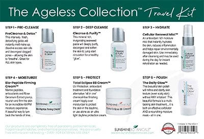 The Oncology Collection