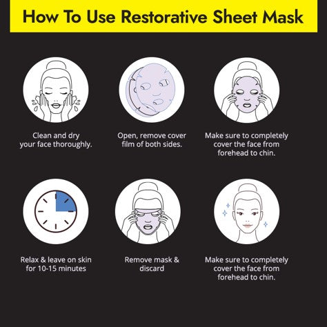 Restorative Sheet Mask (Pack of 2)