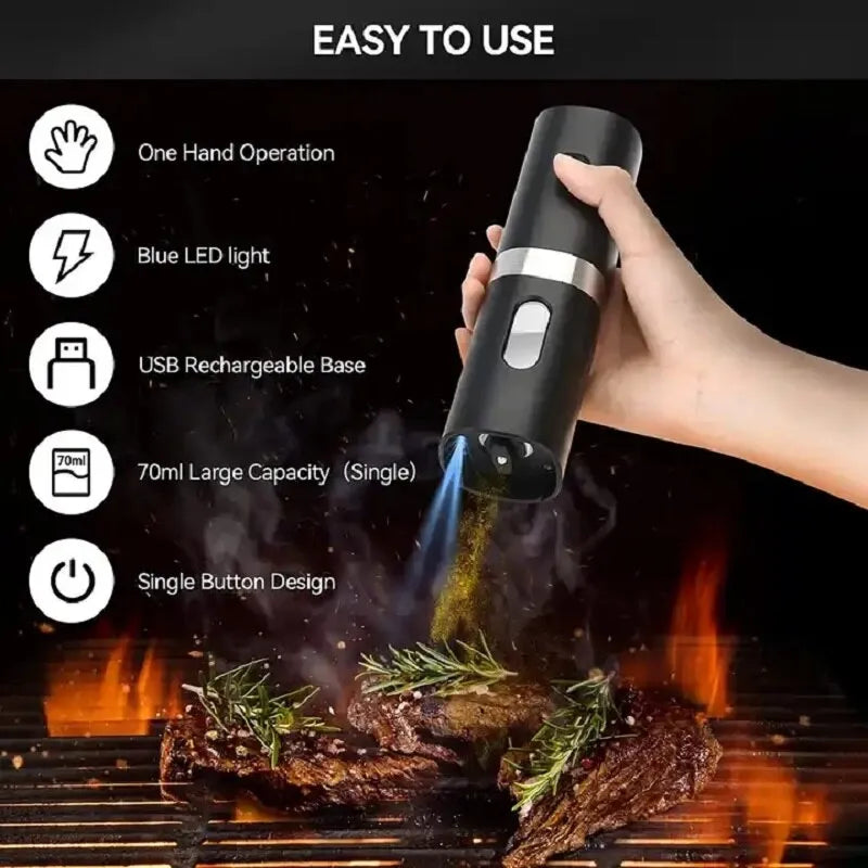 Electric Automatic Pepper And Salt Grinder Set, 2pcs USB Rechargeable Base, Adjustable Coarseness