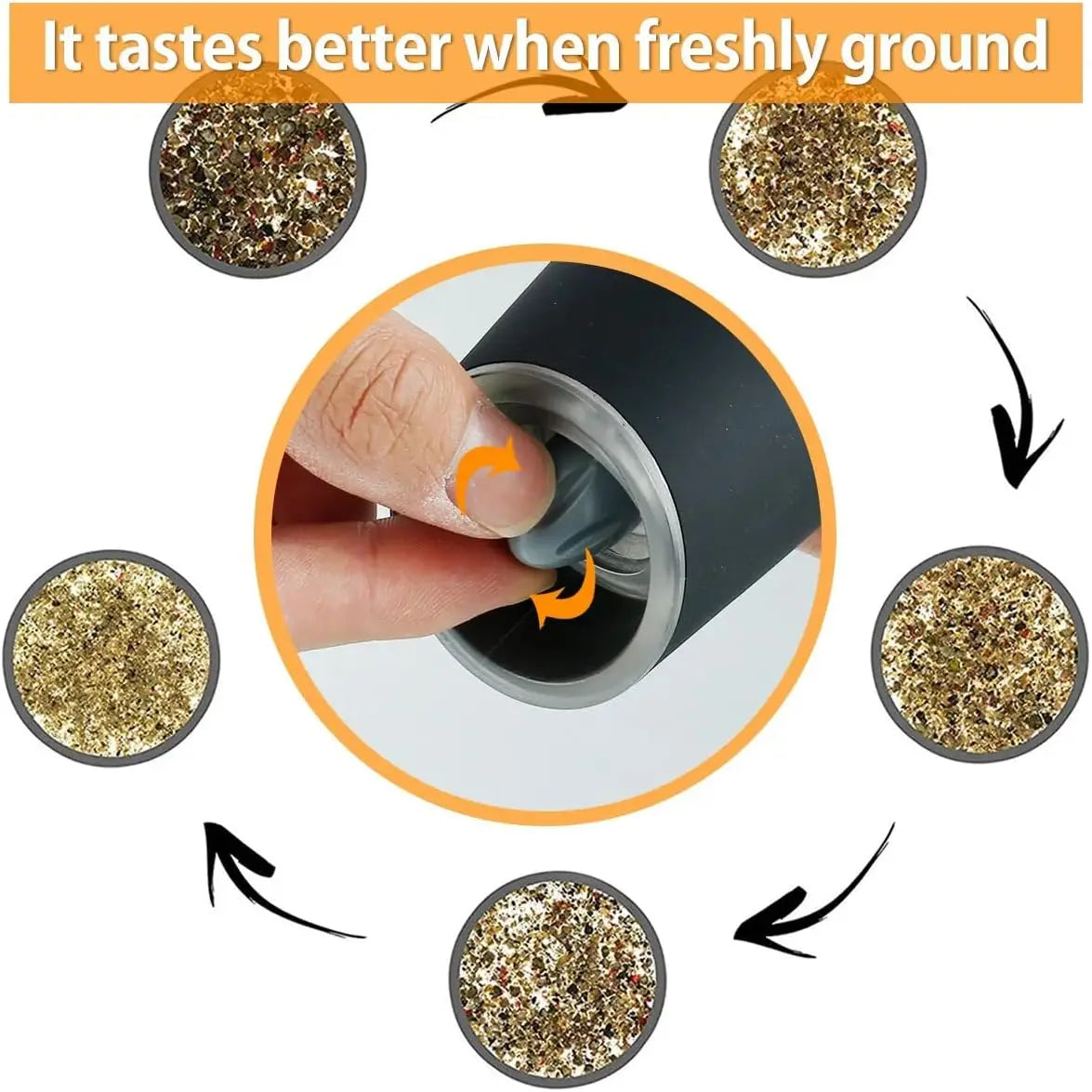 Electric Automatic Salt and Pepper Grinder, Gravity Spice Mill Shakers, Battery Powered, Adjustable Coarseness